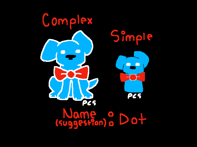 << For Chimeric >> {} Contest Entry {}