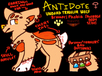 }{ Antidote }{ ][ Reference ][