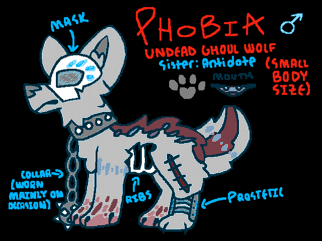 }{ Phobia }{ ][ Reference ][