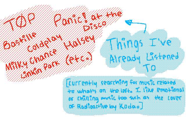 Music Artist/Song Suggestions?