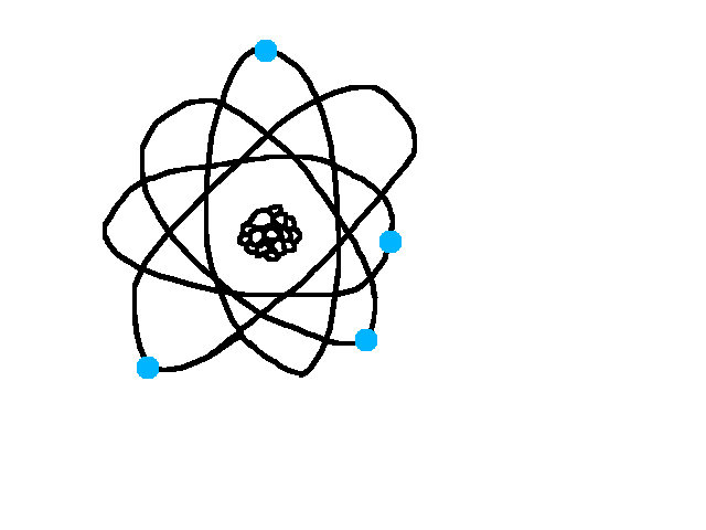 原子核式结构模型