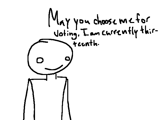 are you
