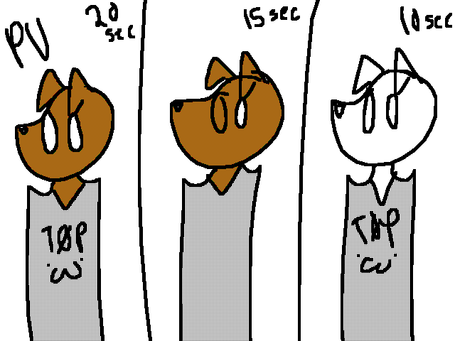 I MADE IT LESS TIME-IER