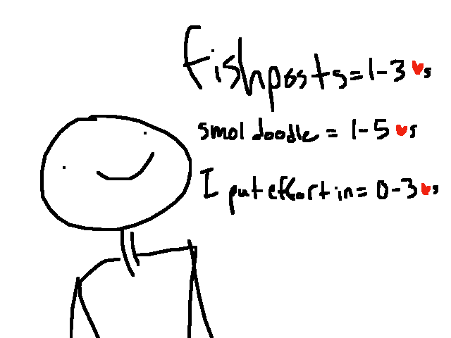 I like how this is how it works