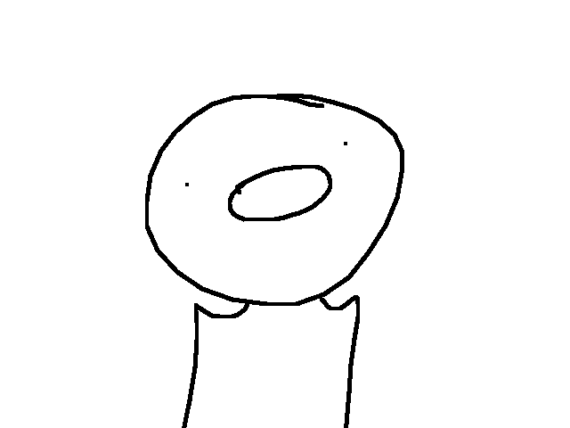 Im the worst