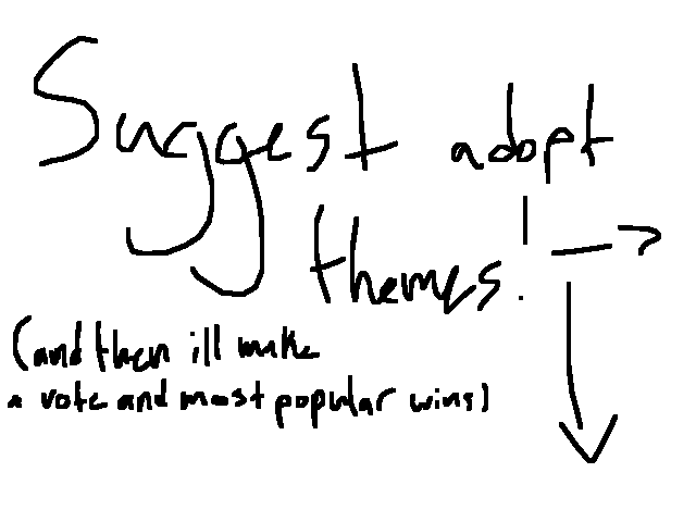 PLEASE SUGGEST ADOPTABLE THEMES
