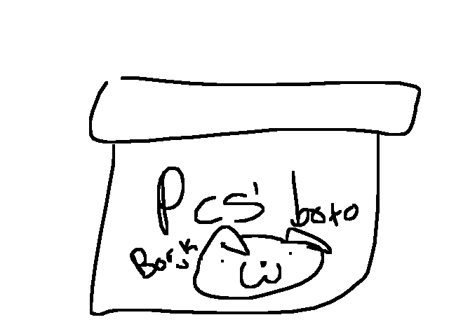 Partycatswag's box