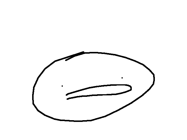O wow I'm back @ 523 followers