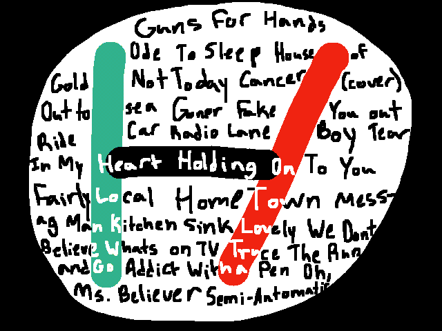 My Playlist cover xD