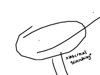 Tfw u can't original