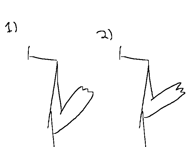 Iyvtwiygsgyvsvyig