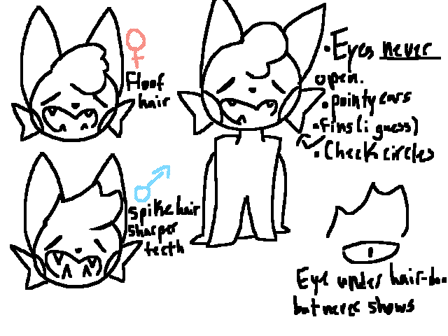 New creatures! (read my comment)