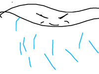 friggen crappy weather