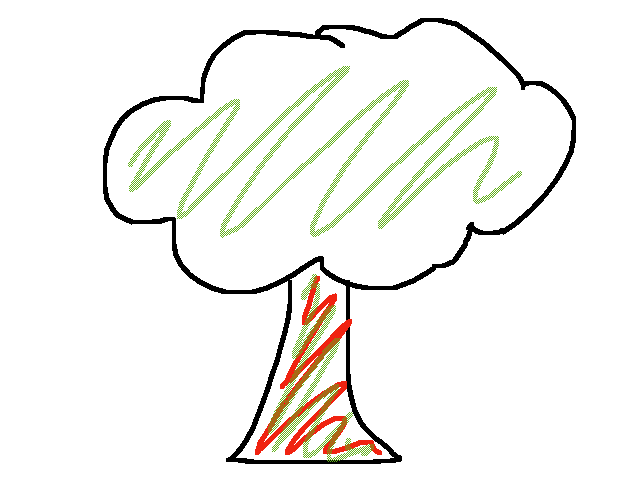 I haz gud relationshipz w/ tree harry