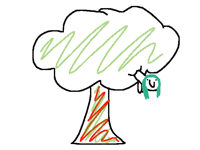 I haz gud relationshipz w/ tree harry