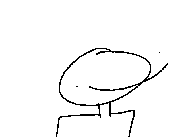 Why can't i draw well