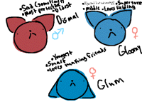 New sibling OCs (will draw full body ref later)