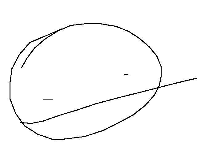 Does anyone like me