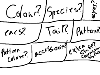 For pcs' custom OC