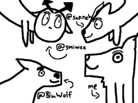 Eyebrow squad