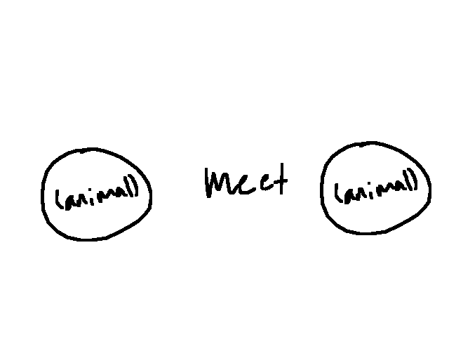 Recommend animals to make meet (PLEASE)