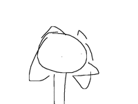 I hate everything about my art