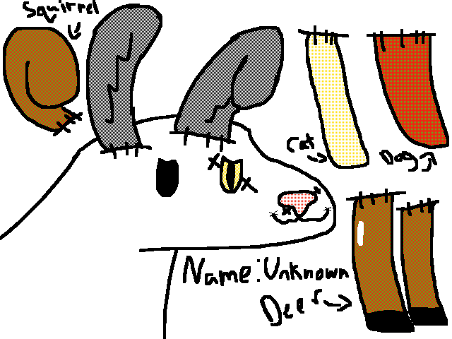 Another character for my series (NO MORE SPOILS)