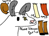 Another character for my series (NO MORE SPOILS)