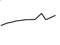 Like a heartbeat