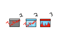 Box adopts! (idk if anyone else has made this)