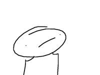 I feel angry and sorta sadish and idk y