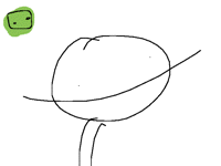 I wanna make slime--