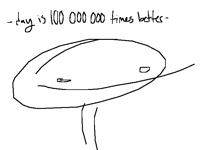 when ur freind actually compliments ur art