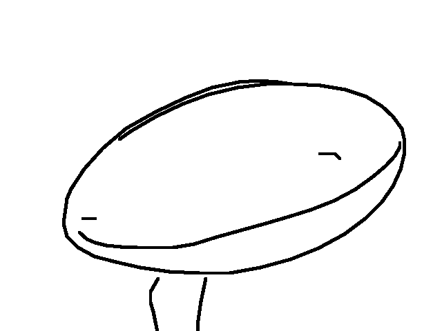 Ug h