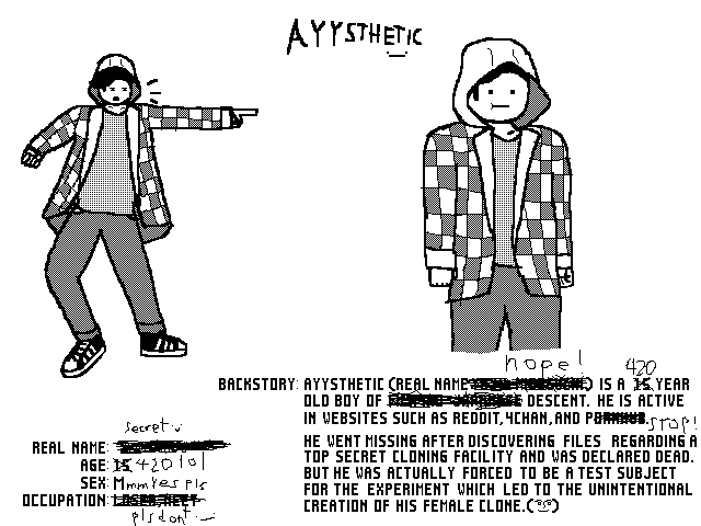 Meet ayysthetic.