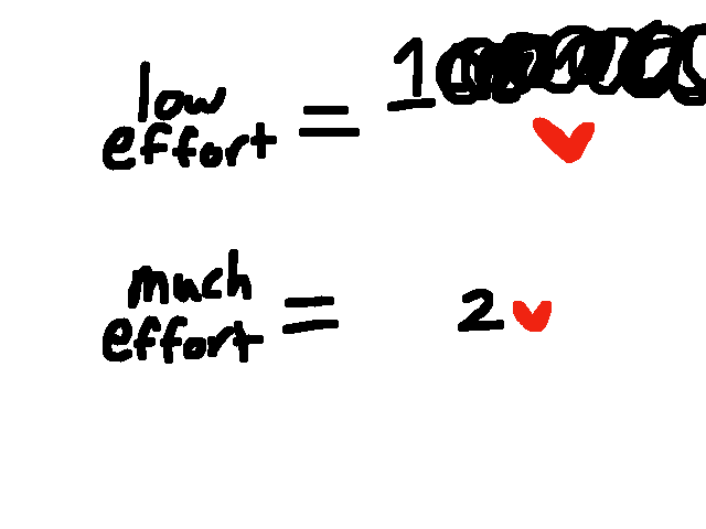 kind of true tho