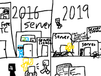 The Blockheads then and now