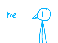 Trying People's Styles!
