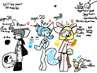 New ocs.....;-; (siblings)