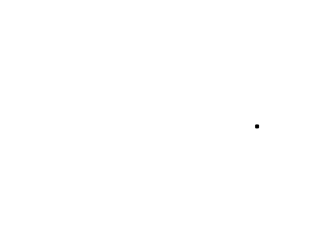 The dot