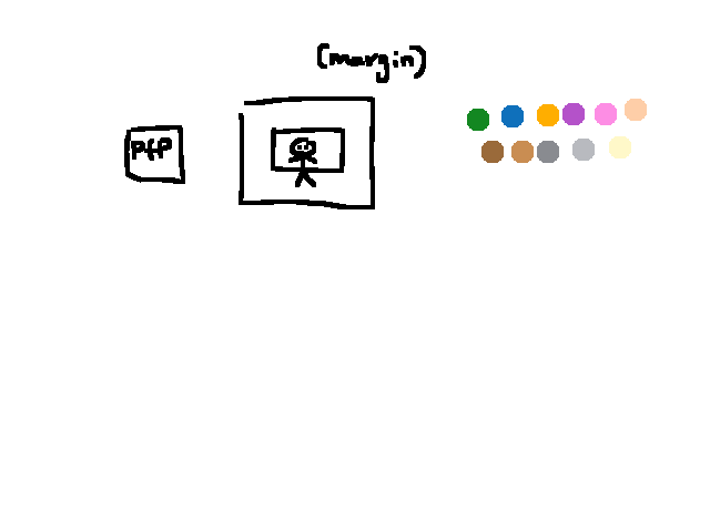 things that have been suggested for folio long ago