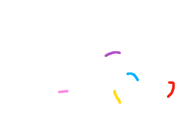 they got turned into lines