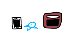 oh hey im more active on phone now