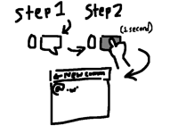A tutorial on tagging the owner of a post