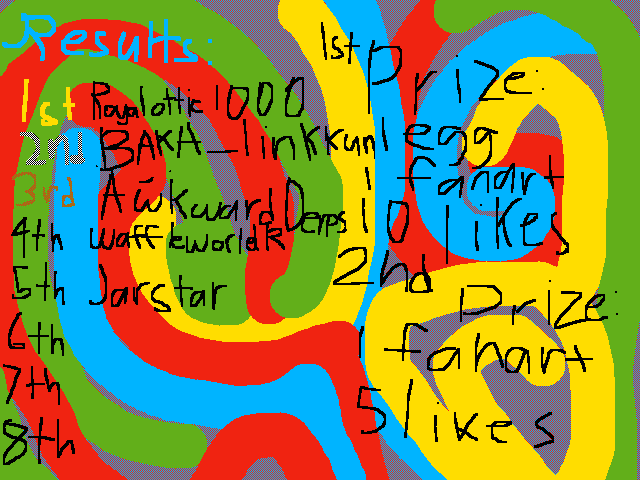 Contest Results