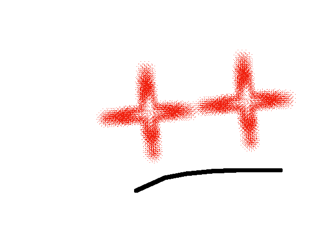 “Nani”