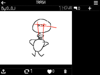 What happens if a post is deleted