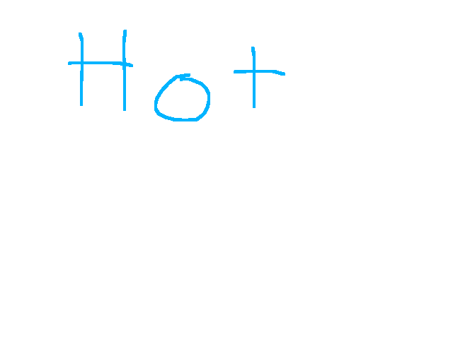 Hot Milk | Meme | OLD