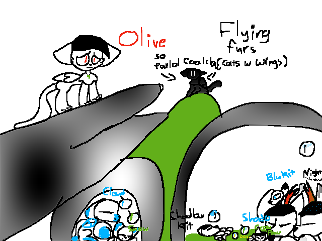 Flying fur rp w @Wolfie_Studios