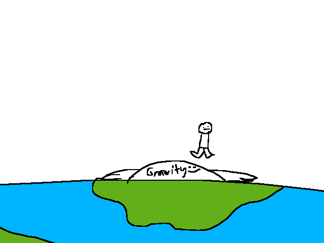 Gravity